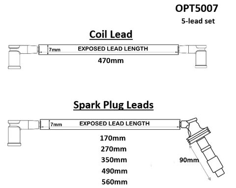 Lead Set Volvo