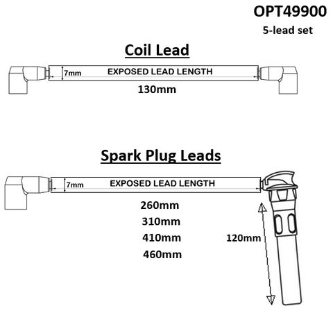 Lead Set Freelander