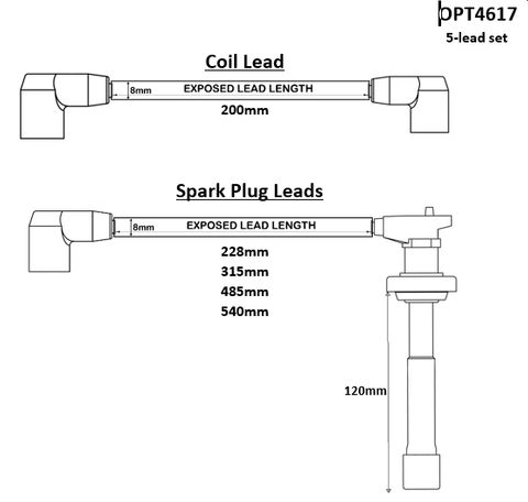 5 Lead Set Nissan SR18/20