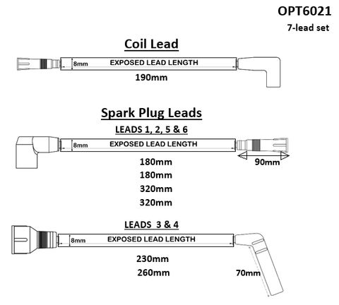 Leads Jeep 4.0