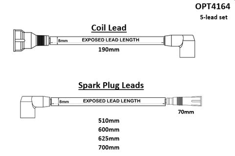 **Lead Set Mits 4G15