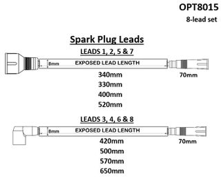 **Lead Set Chr/Dodge