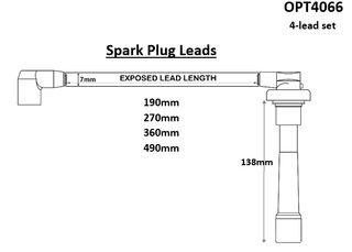 Lead Set HYU G4G