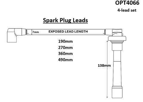 Lead Set HYU G4G