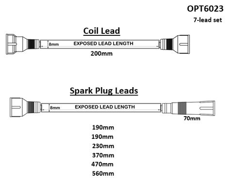 ** Lead Set Hemi