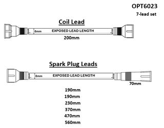 ** Lead Set Hemi