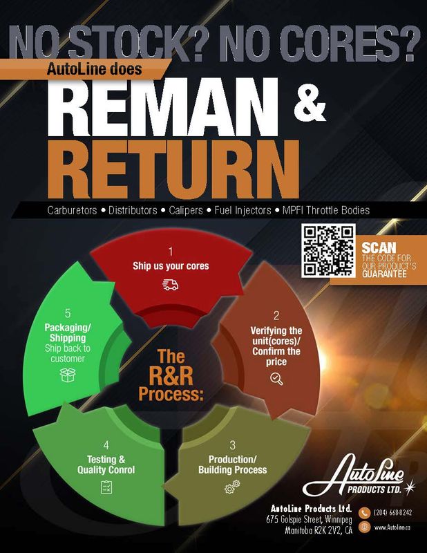 Reman & Return (R & R) Program