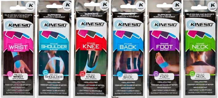 Kinesio Zones