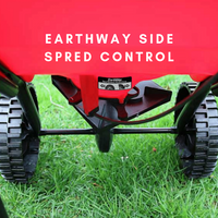 Earthway SideSpred Control.  Learn more...