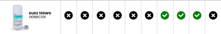 None