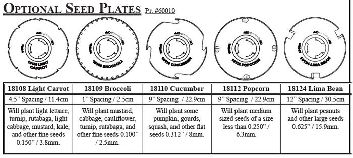 Earthway Optional Seed Plates for Precision Seeder