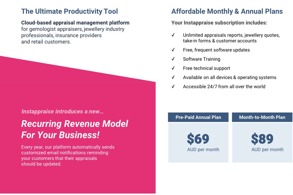 Instappraise Plans