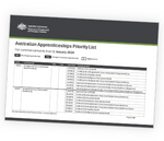 "Jeweller" Added to the Australian Apprenticeships Priority List