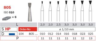 Diaswiss Diamond Bur - Inverted Cone 1.0mm