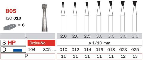 Diaswiss Diamond Bur - Inverted Cone