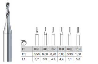 Busch 4205S Carbide Twist Drill Short - 0.6mm