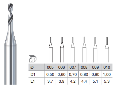 Busch 4205S Carbide Twist Drill Short - 0.7mm