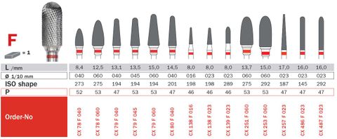 T/C Cutter Fine Cross Cut Large Cone 6.0mm