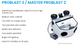 Vaniman ProBlast 2 Sand Blaster - 50-100mic