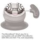 GRS MicroBlock® Short Jaw Kit