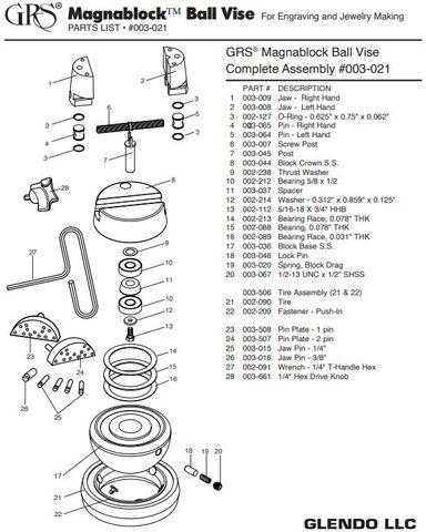 GRS Magnablock Spare Parts