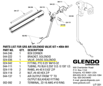 GRS Valve 24VDC Solenoid