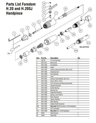 Foredom H20 Parts