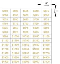 ZETAGS High Dollar - White/Gold - 1300pcs