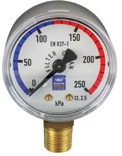 Pressure Gauges