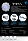 Light TIC Titan Multi Plus LED (Rear)