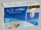Aqua Level