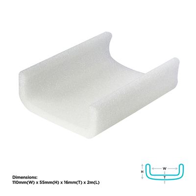 Poly Foam Edge Protector "U" 110x55x16mm 2m Length