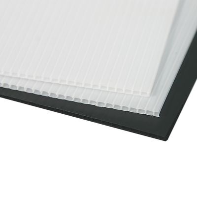 Corflute Sheets