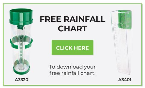 FREE RAINFALL CHART