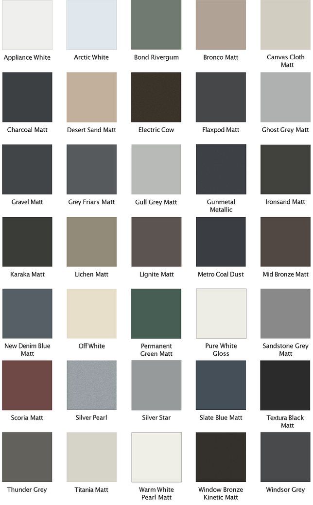 Powder Coat Swatches