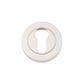 Iver Round Euro Escutcheon