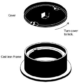 INSPECTION OPENING 100MM TYPE 1 SEWER CAST IRON