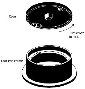INSPECTION OPENING 150MM TYPE 1 STORM CAST IRON