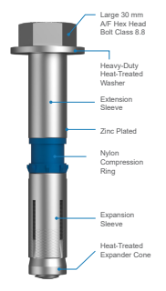 ANCHOR BRACE PUMA-X 20/14X115MM ZINC 8.8 (BOX 20)