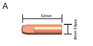 CONTACT TIP MIG 0.9MM WIRE BERNARD 7489 (PK 5)