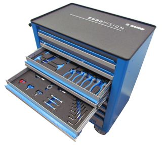 Tool Sets