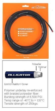 ULTIMATE HYDRAULIC HOSE - 5mm (suits Shimano) , 7.62 Metres, On Card, BLACK