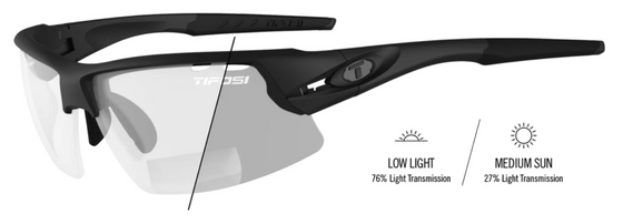 CRIT | Blackout Light Night Fototec Reader +2.0