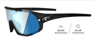 SLEDGE | Matte Black - Clarion Blue Fototec