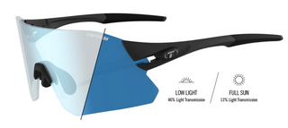 RAIL | Matte Black - Clarion Blue Fototec
