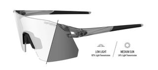 MOAB XC | Satin Vapour Frame - Light Night Fototec