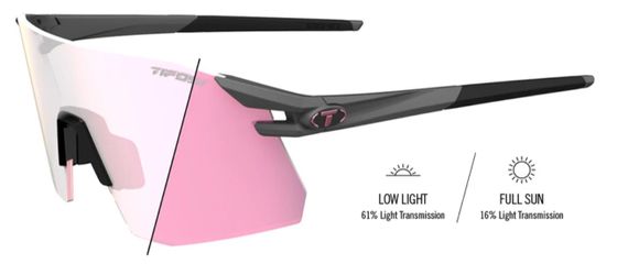 MOAB XC | Matte Gunmetal Frame - Clarion Pink Fototec