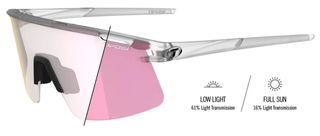MOAB LITE | Satin Clear Frame - Clarion Pink Fototec