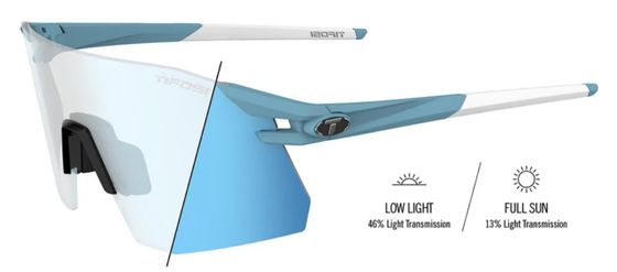 MOAB XC | Kinetic Blue Frame - Clarion Blue Fototec