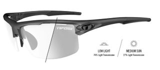 RIVET | Gunmetal Frame - Light Night Fototec